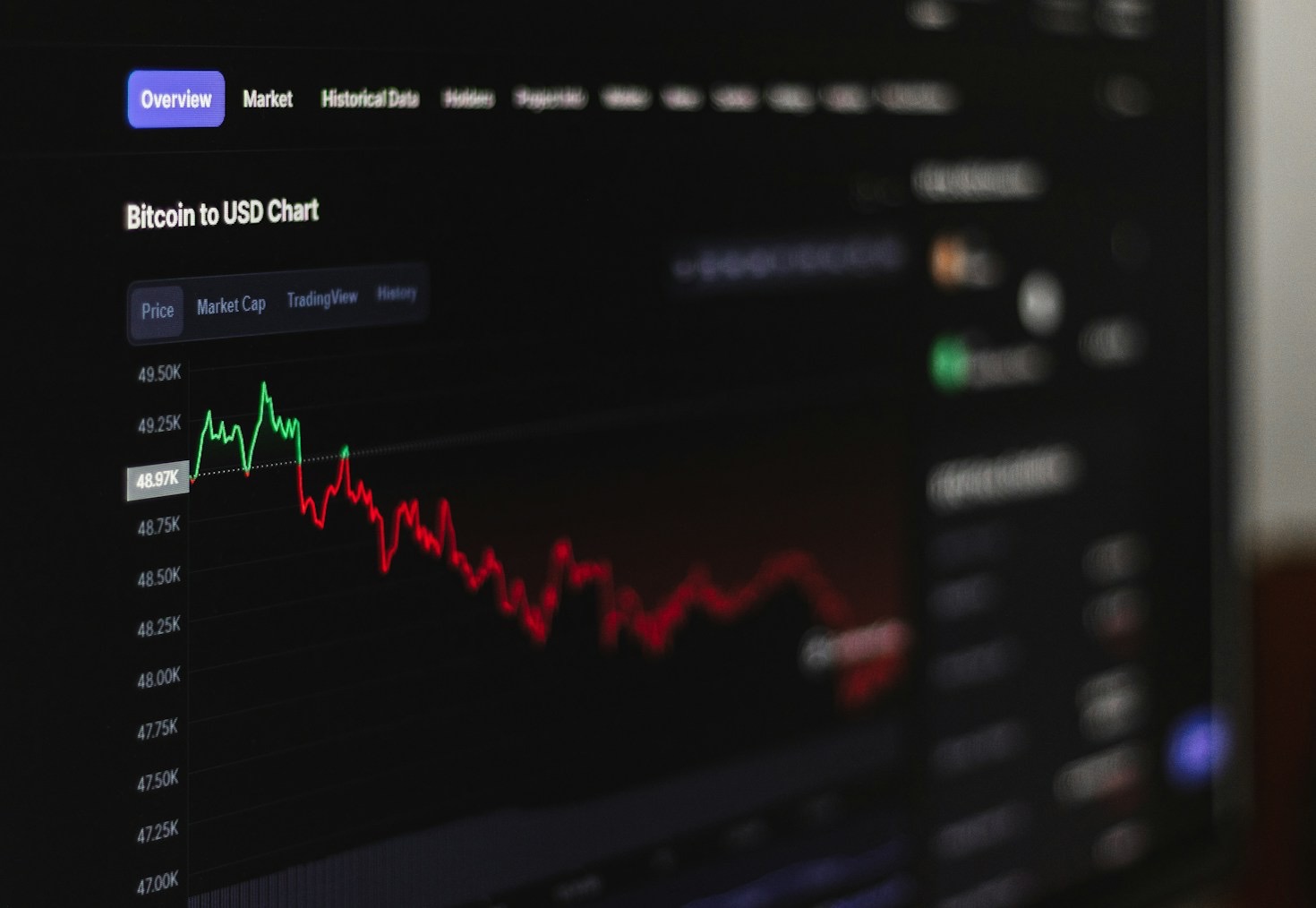 How to Read and Analyze Cryptocurrency Trends